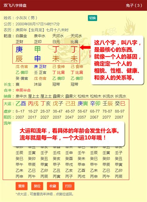 線上八字排盤|八字命盤排盤